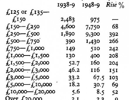 Income Tax Level.jpg